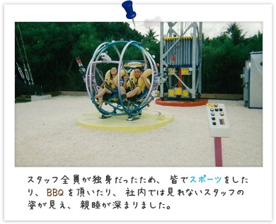 平成13年7月 グアムへ社員旅行 width=