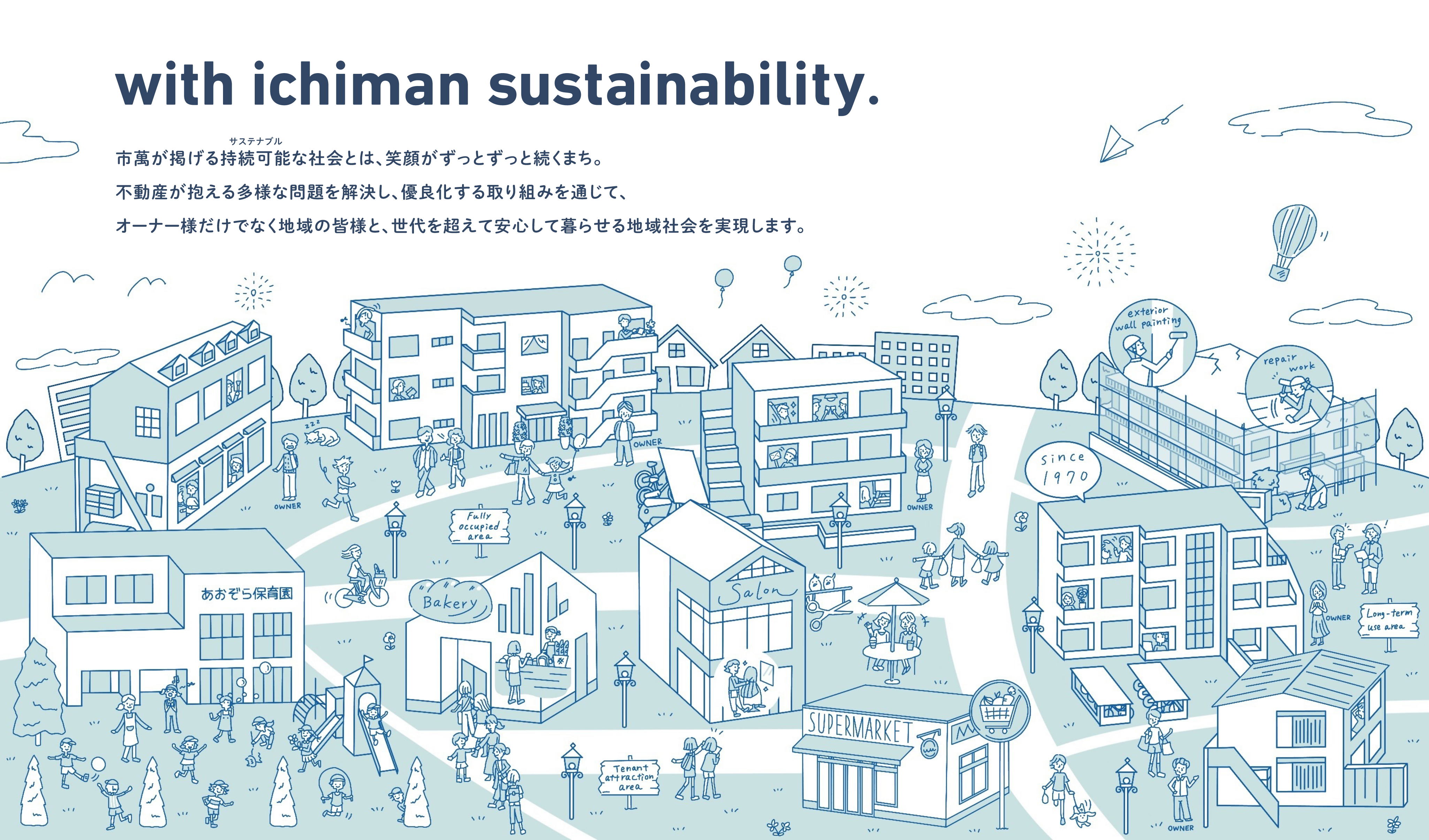 with ichiman sustainability 株式会社市萬